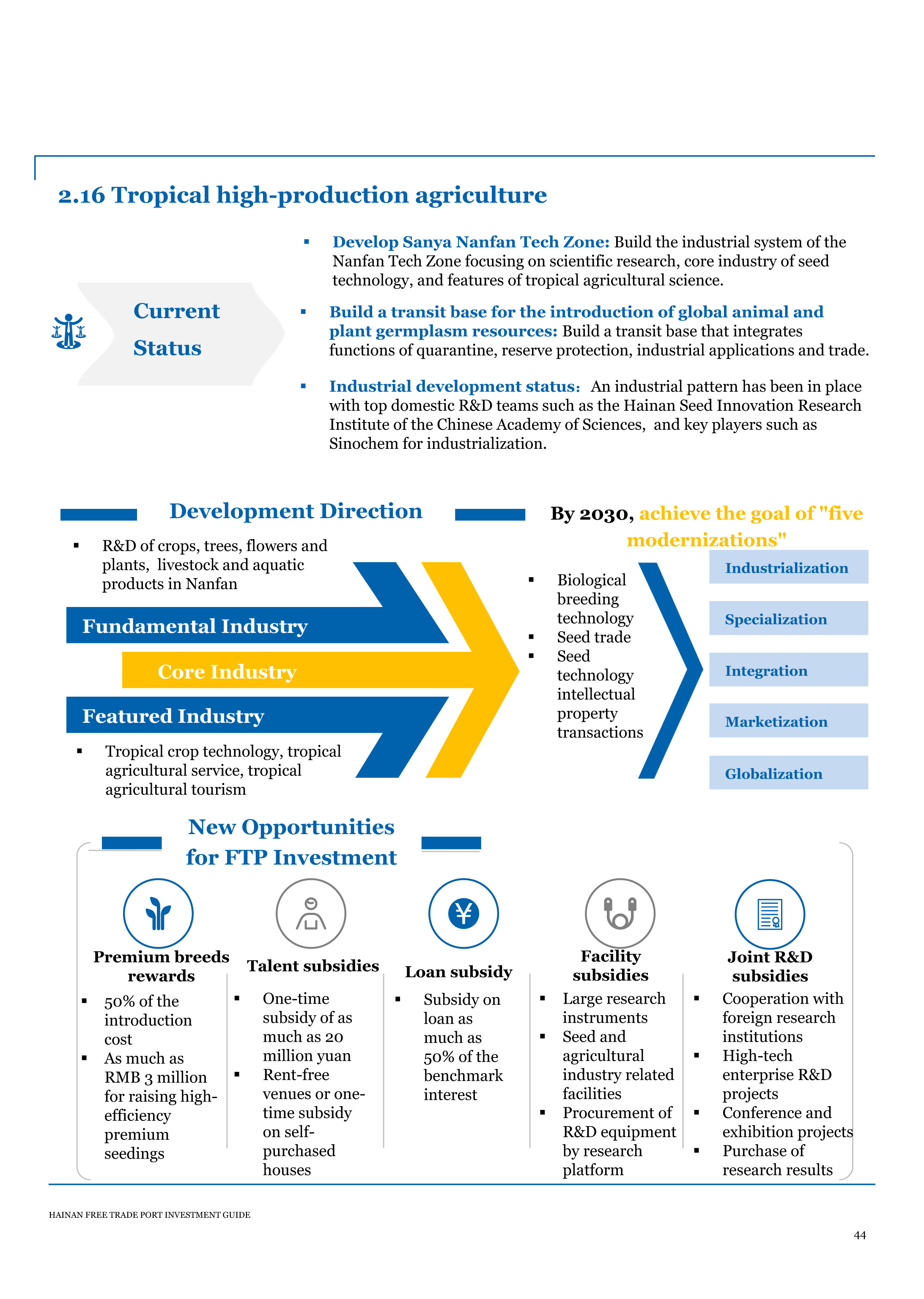 2020海南自由贸易港投资指南—EN-46.jpg